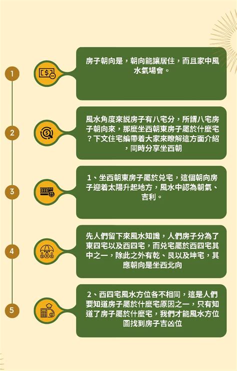 座西朝東的房子|房子坐西朝東真的能賺錢嗎？揭露10個風水真相，助您吸引財富和。